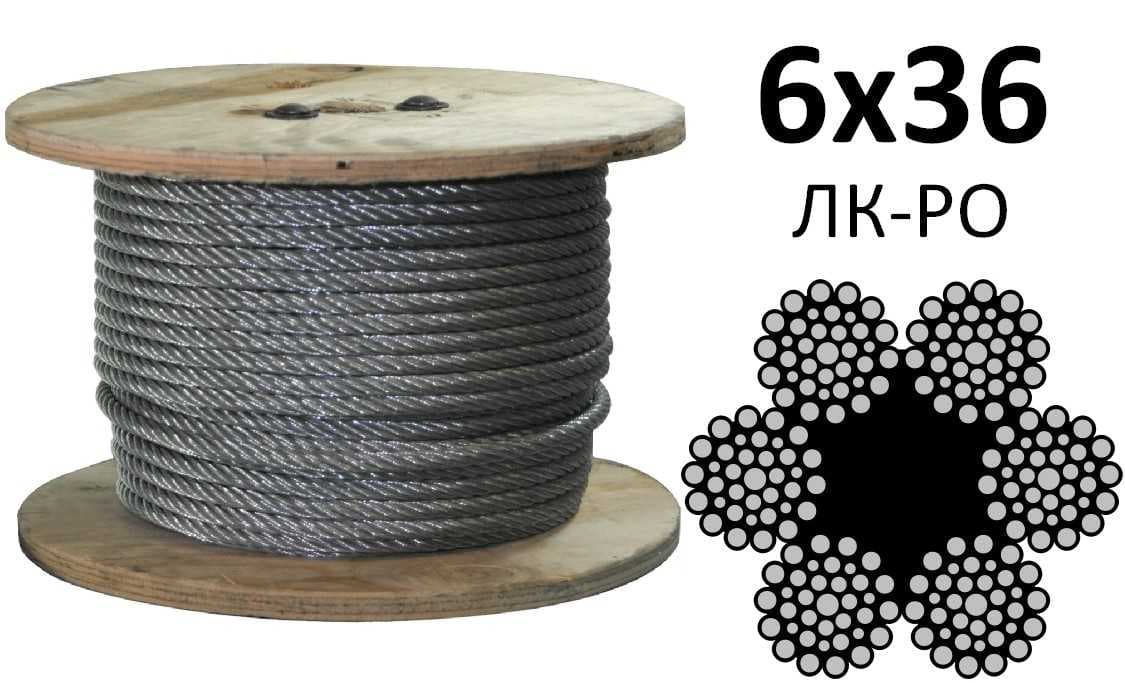 Канат оцинкованный ГОСТ 7668-80 д.23,5 мм, фото 1